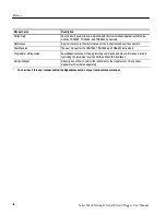 Preview for 6 page of Tektronix CSA7000 Series User Manual