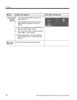 Preview for 34 page of Tektronix CSA7000 Series User Manual