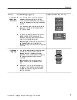 Предварительный просмотр 41 страницы Tektronix CSA7000 Series User Manual