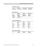 Preview for 51 page of Tektronix CSA7000 Series User Manual