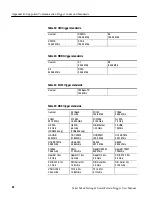 Preview for 54 page of Tektronix CSA7000 Series User Manual