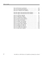 Preview for 16 page of Tektronix CSA7154 User Manual