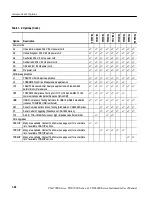 Preview for 60 page of Tektronix CSA7154 User Manual