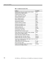 Preview for 64 page of Tektronix CSA7154 User Manual