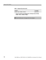 Preview for 66 page of Tektronix CSA7154 User Manual