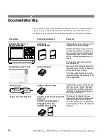 Preview for 68 page of Tektronix CSA7154 User Manual