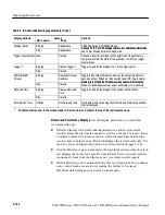 Preview for 218 page of Tektronix CSA7154 User Manual