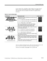 Preview for 239 page of Tektronix CSA7154 User Manual