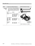 Preview for 252 page of Tektronix CSA7154 User Manual