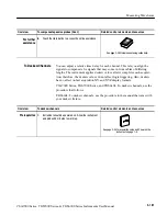 Preview for 259 page of Tektronix CSA7154 User Manual