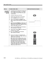 Preview for 260 page of Tektronix CSA7154 User Manual