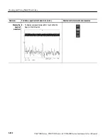 Preview for 310 page of Tektronix CSA7154 User Manual