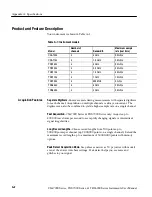 Preview for 368 page of Tektronix CSA7154 User Manual