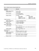 Preview for 373 page of Tektronix CSA7154 User Manual