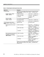 Preview for 374 page of Tektronix CSA7154 User Manual