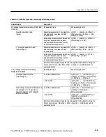 Preview for 375 page of Tektronix CSA7154 User Manual