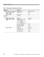 Preview for 380 page of Tektronix CSA7154 User Manual