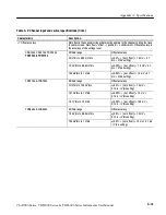 Preview for 381 page of Tektronix CSA7154 User Manual