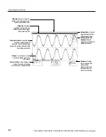 Preview for 64 page of Tektronix CSA7404B Service Manual