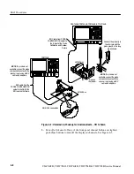 Preview for 84 page of Tektronix CSA7404B Service Manual