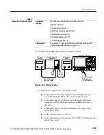 Preview for 205 page of Tektronix CSA7404B Service Manual