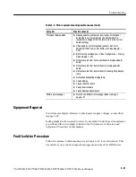 Preview for 287 page of Tektronix CSA7404B Service Manual