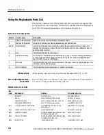 Preview for 330 page of Tektronix CSA7404B Service Manual