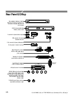 Preview for 68 page of Tektronix CSA7404B User Manual