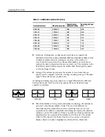 Предварительный просмотр 94 страницы Tektronix CSA7404B User Manual