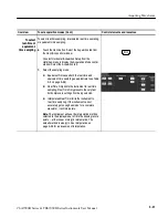 Предварительный просмотр 99 страницы Tektronix CSA7404B User Manual