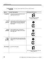 Предварительный просмотр 100 страницы Tektronix CSA7404B User Manual