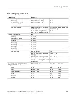 Preview for 351 page of Tektronix CSA7404B User Manual