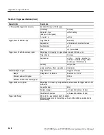 Preview for 352 page of Tektronix CSA7404B User Manual