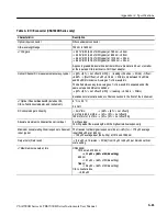 Preview for 357 page of Tektronix CSA7404B User Manual