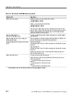 Preview for 358 page of Tektronix CSA7404B User Manual