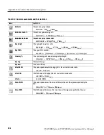 Preview for 368 page of Tektronix CSA7404B User Manual