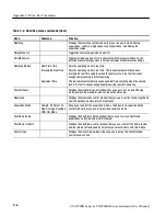 Preview for 384 page of Tektronix CSA7404B User Manual