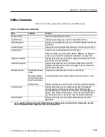 Preview for 393 page of Tektronix CSA7404B User Manual