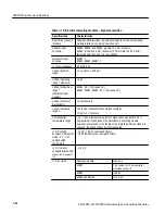 Предварительный просмотр 35 страницы Tektronix CSA8000 Series Service Manual