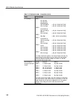 Предварительный просмотр 43 страницы Tektronix CSA8000 Series Service Manual