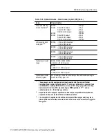 Preview for 56 page of Tektronix CSA8000 Series Service Manual