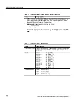 Предварительный просмотр 57 страницы Tektronix CSA8000 Series Service Manual