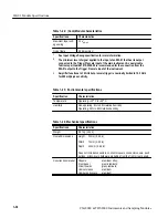 Preview for 61 page of Tektronix CSA8000 Series Service Manual