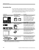 Предварительный просмотр 76 страницы Tektronix CSA8000 Series Service Manual