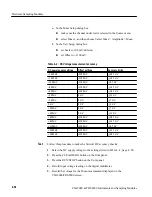 Предварительный просмотр 162 страницы Tektronix CSA8000 Series Service Manual