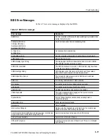 Preview for 302 page of Tektronix CSA8000 Series Service Manual