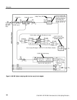 Предварительный просмотр 322 страницы Tektronix CSA8000 Series Service Manual