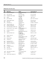 Предварительный просмотр 336 страницы Tektronix CSA8000 Series Service Manual