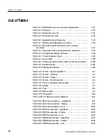 Preview for 12 page of Tektronix CSA8000B Series User Manual