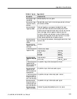 Предварительный просмотр 255 страницы Tektronix CSA8000B Series User Manual